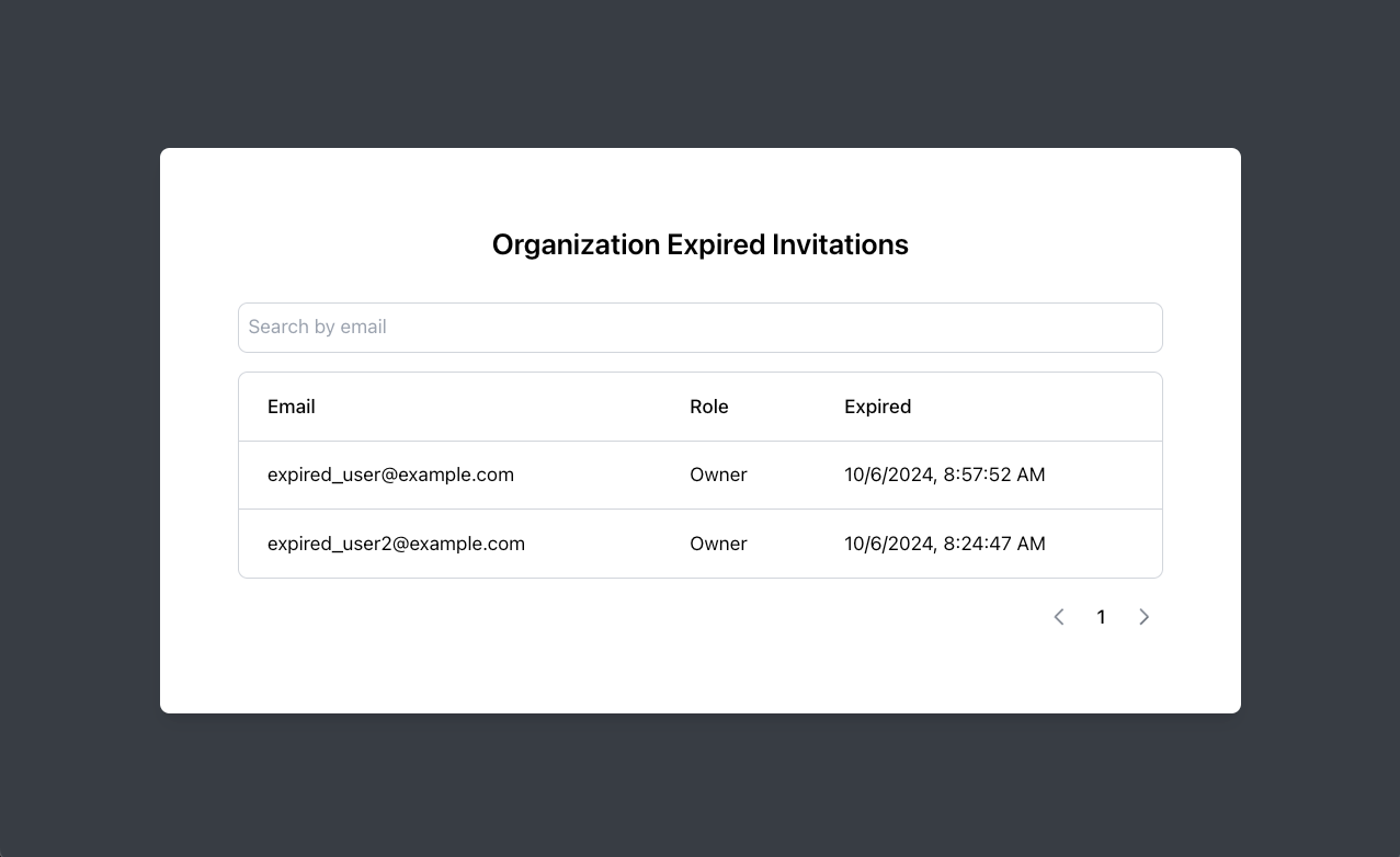 Build a table to display expired invites to an organization.