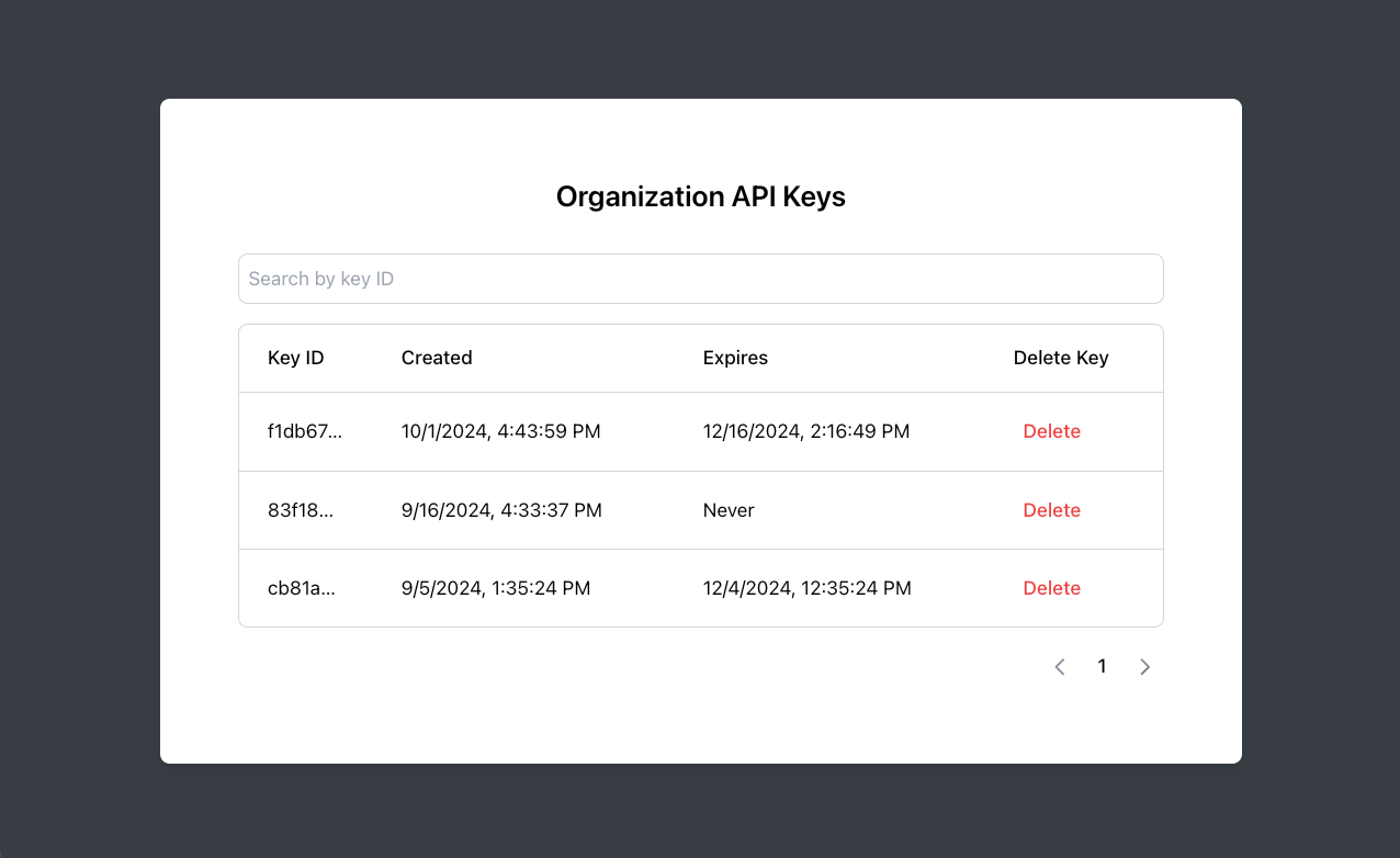 Create a table that shows an organization's API keys, allowing users to view and delete them.