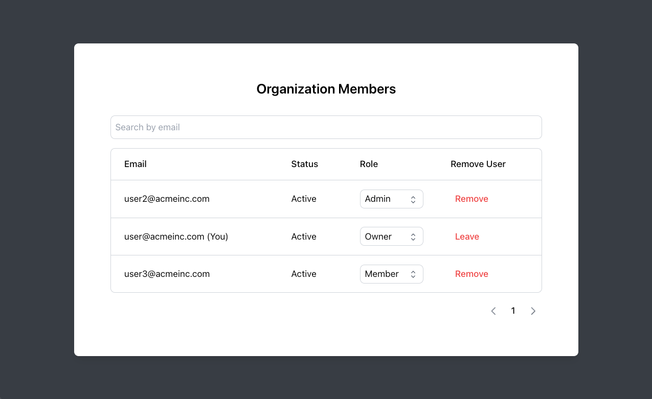 Build a table to display users of an organization.